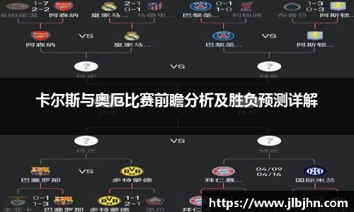 卡尔斯与奥厄比赛前瞻分析及胜负预测详解